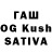 Cannafood конопля mutedmutiny